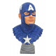 CAPTAIN AMERICA MARVEL COMICS LEGENDS 3D BUST