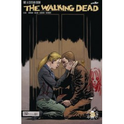 DF WALKING DEAD 167 BLOOD RED GAUDIANO SGN ZOMBIE HEAD SKET 
