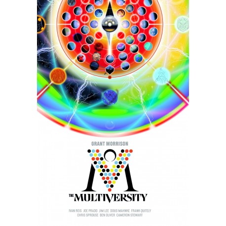 MULTIVERSITY SC