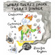 WHERE THERE S SMOKE THERE S DINNER CONFESSIONS OF A CARTOONIST COOK TP