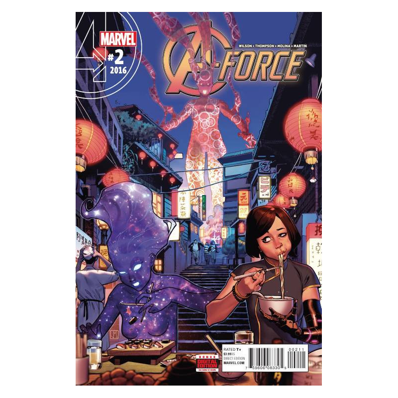 AFORCE 2