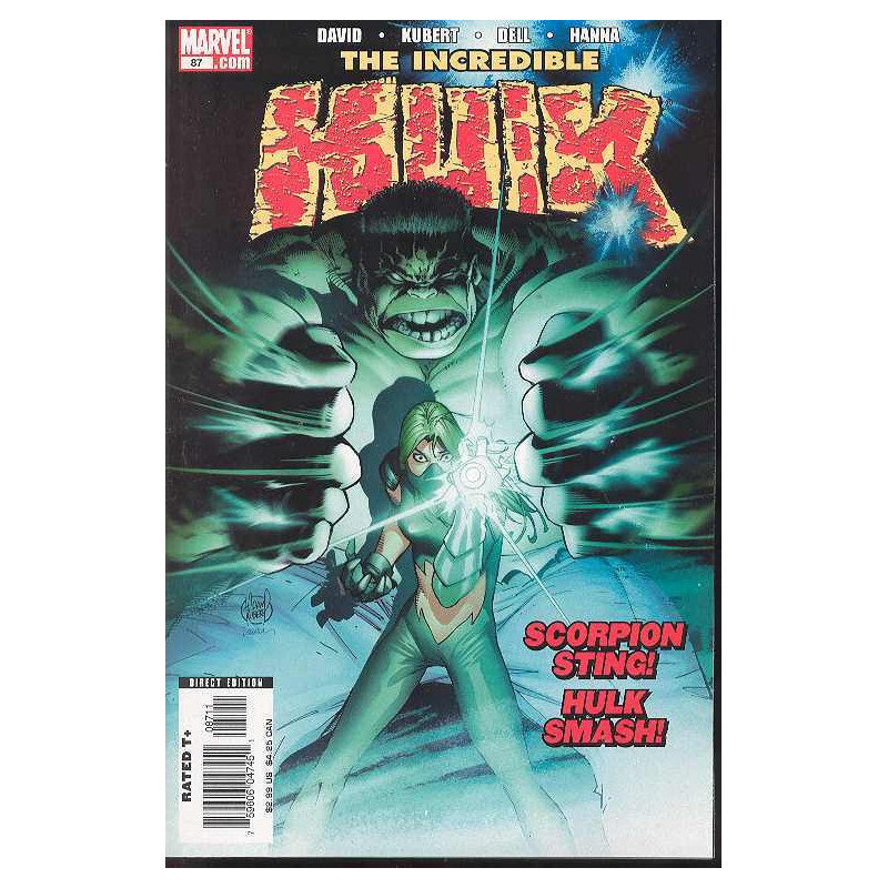 INCREDIBLE HULK 87