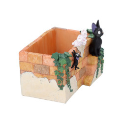 PLANTER LA FAMILLE DE JIJI ET LILY KIKI LA PETITE SORCIERE