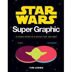 STAR WARS SUPER GRAPHIC TP Previously Offered thru Other Distributors
