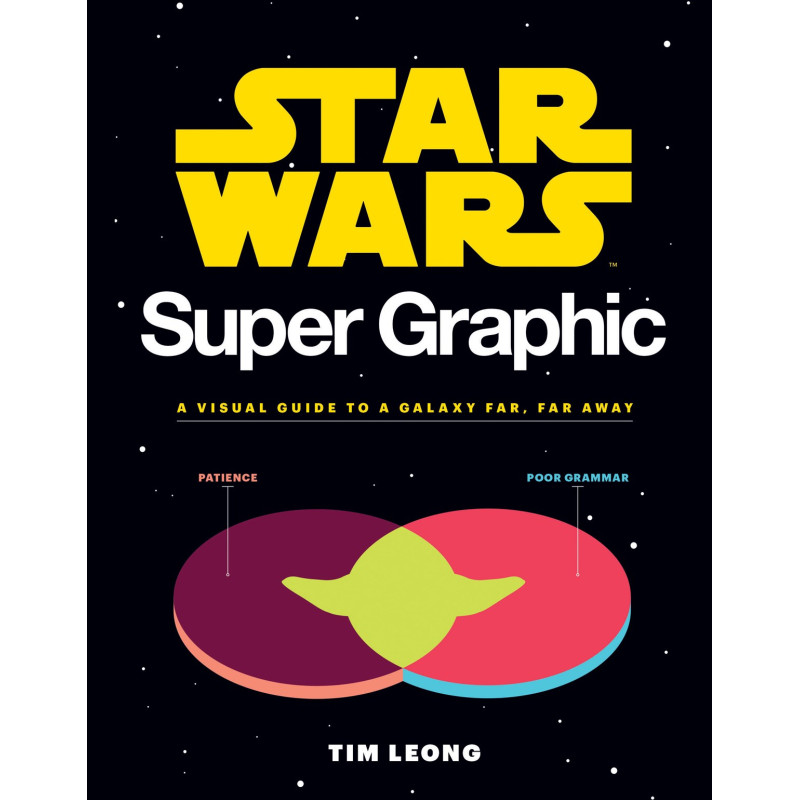 STAR WARS SUPER GRAPHIC TP Previously Offered thru Other Distributors