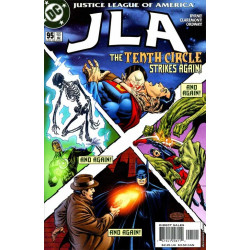 JLA 95 SIGNED BY CLAREMONT