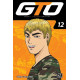 GTO T12